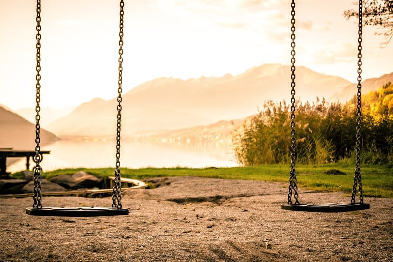 Swing Trading